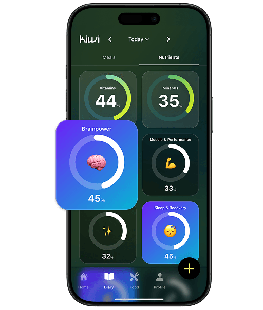 Kiwi app showing daily micronutrient scores
